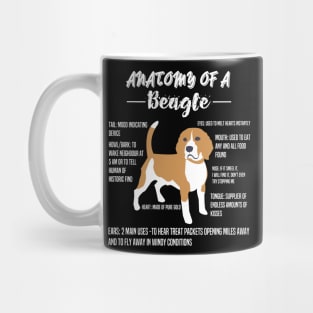 Anatomy Of A Beagle - Beagles Dog Lovers Dogs Mug